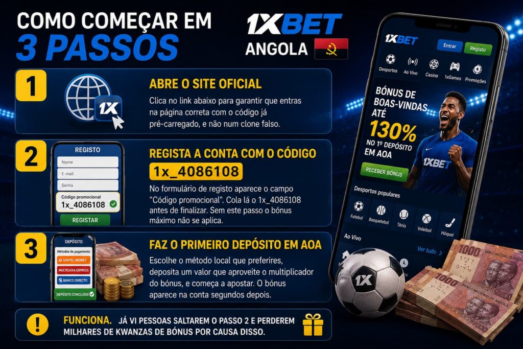 Como Começar em 3 Passos